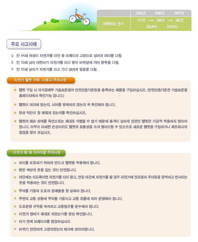 자전거 탈 때 주의사항