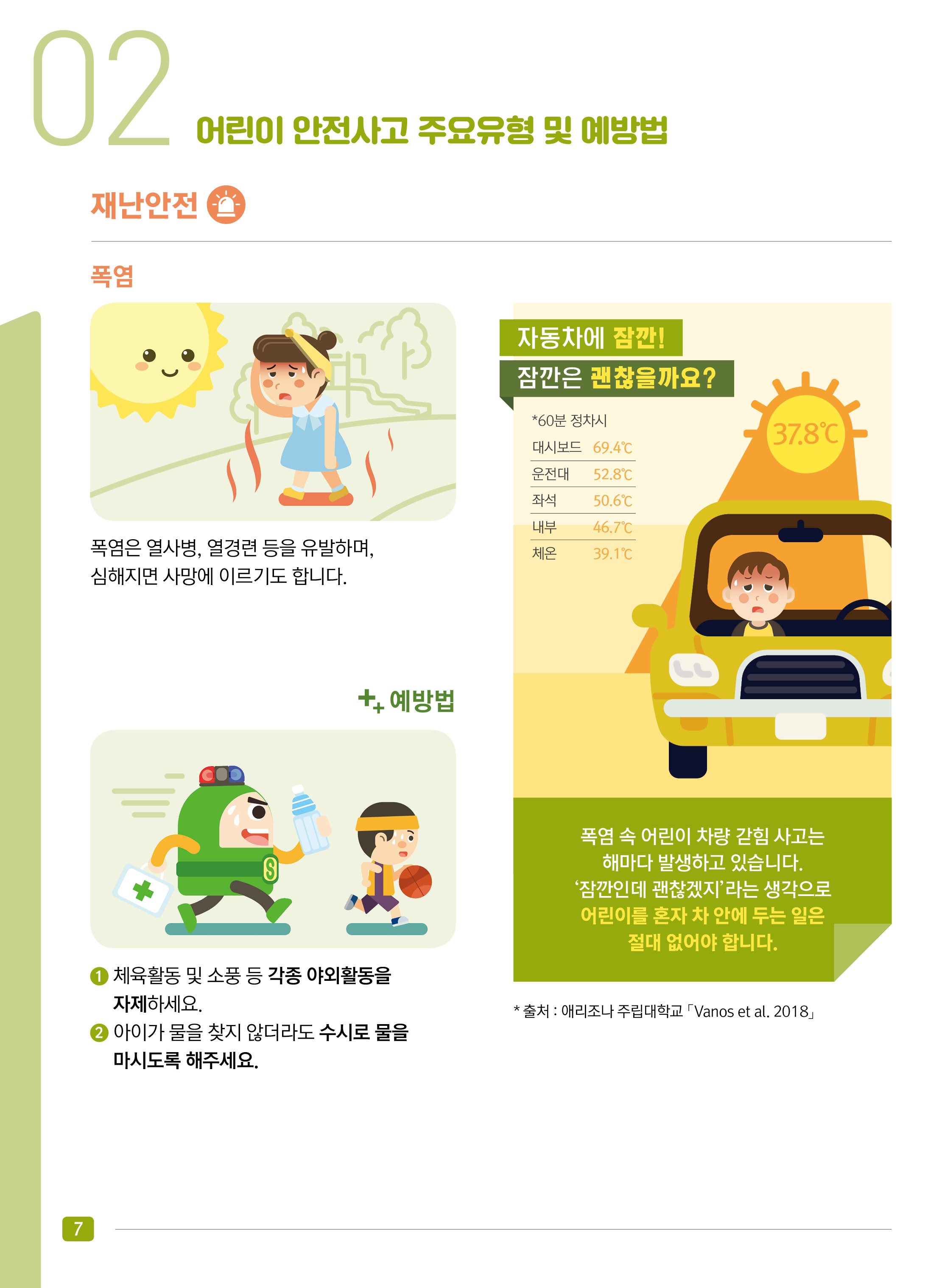 어린이 안전사고 주요유형 및 예방법 - 재난안전#1