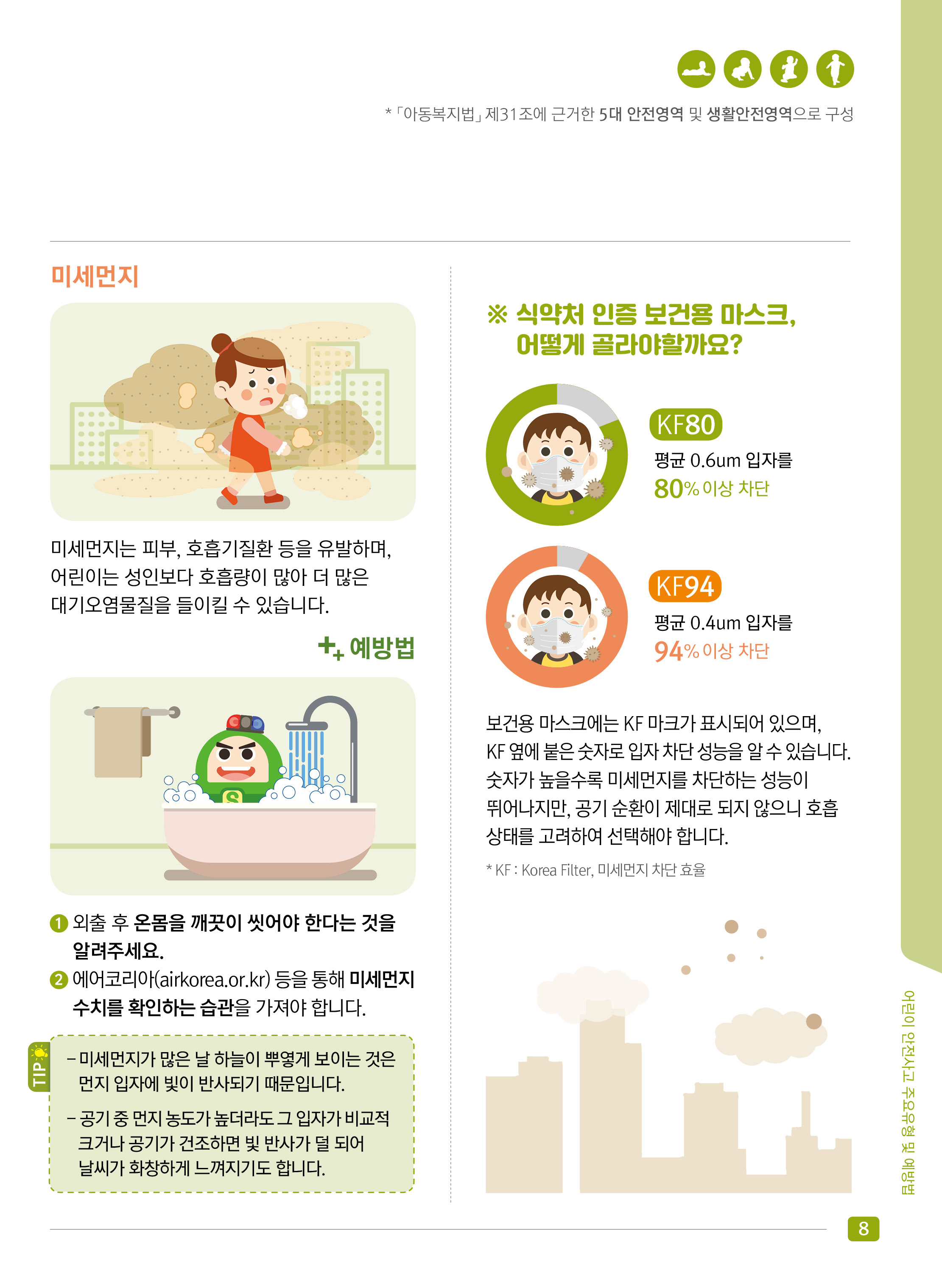 어린이 안전사고 주요유형 및 예방법 - 재난안전#2